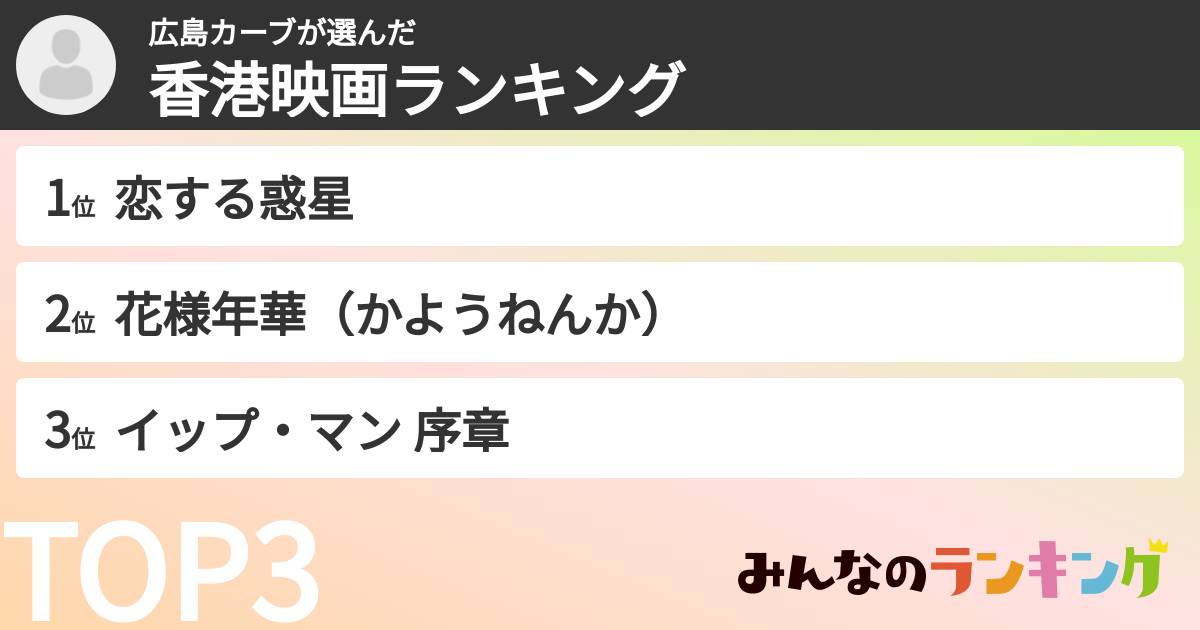 広島カーブさんの「香港映画ランキング」