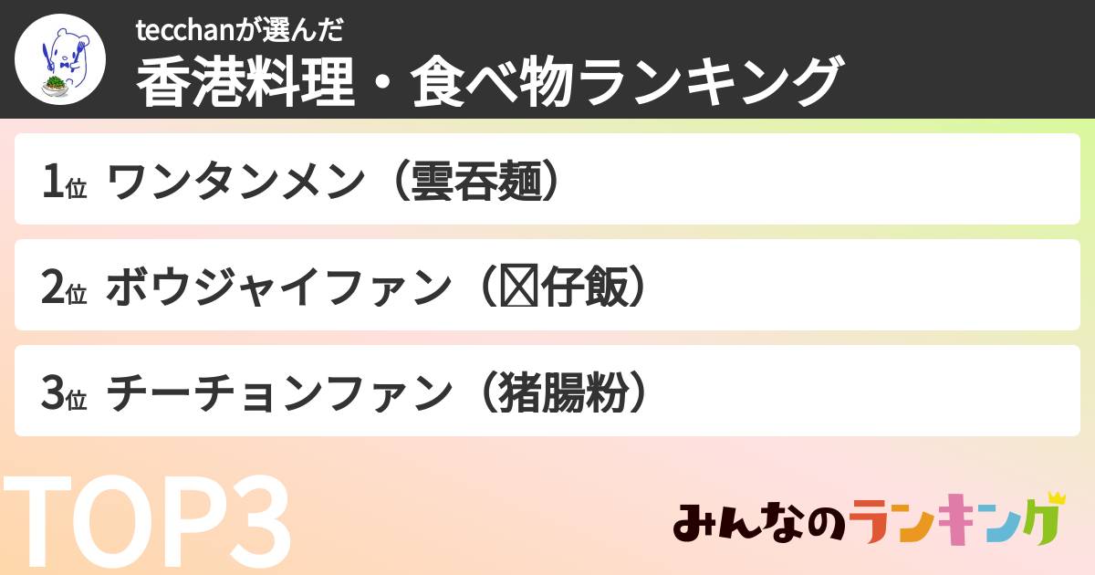 tecchanさんの「香港料理・食べ物ランキング」