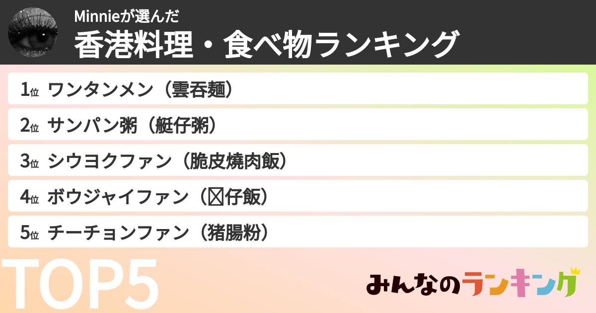 Minnieさんの「香港料理・食べ物ランキング」