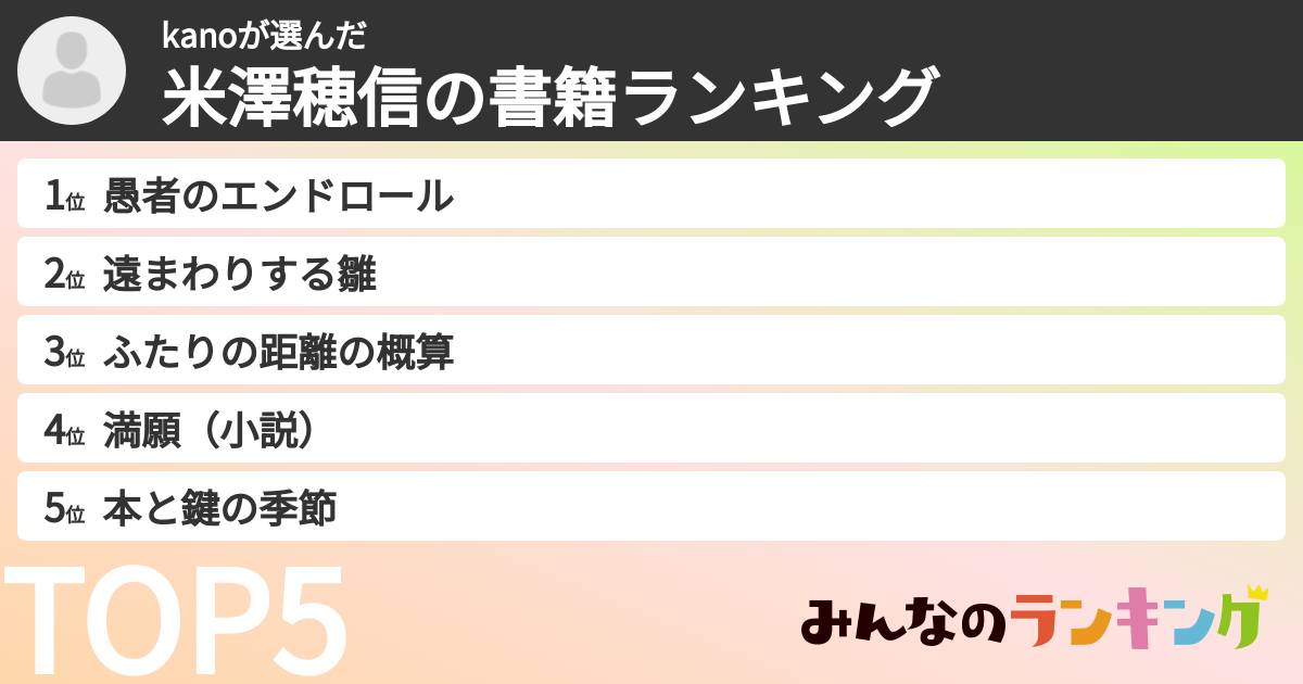 kanoさんの「米澤穂信の書籍ランキング」