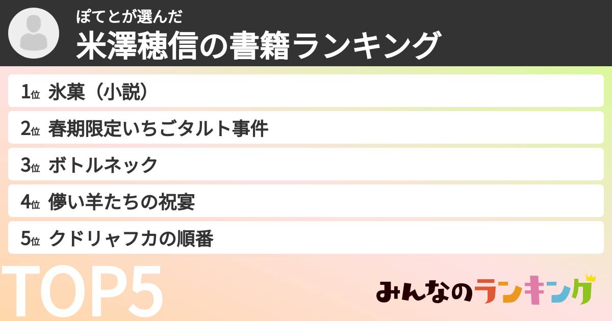 ぽてとさんの「米澤穂信の書籍ランキング」