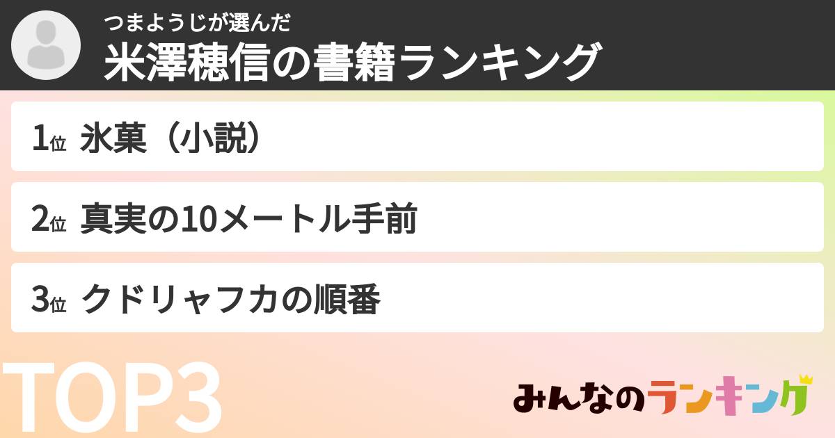 つまようじさんの「米澤穂信の書籍ランキング」