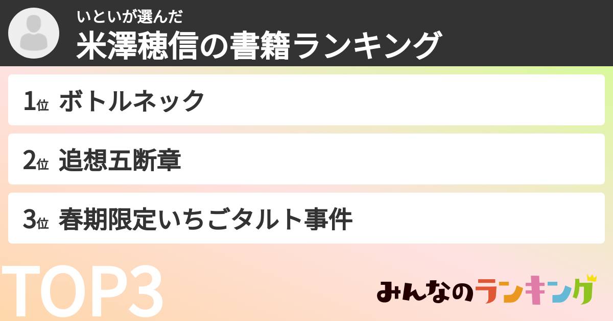 いといさんの「米澤穂信の書籍ランキング」