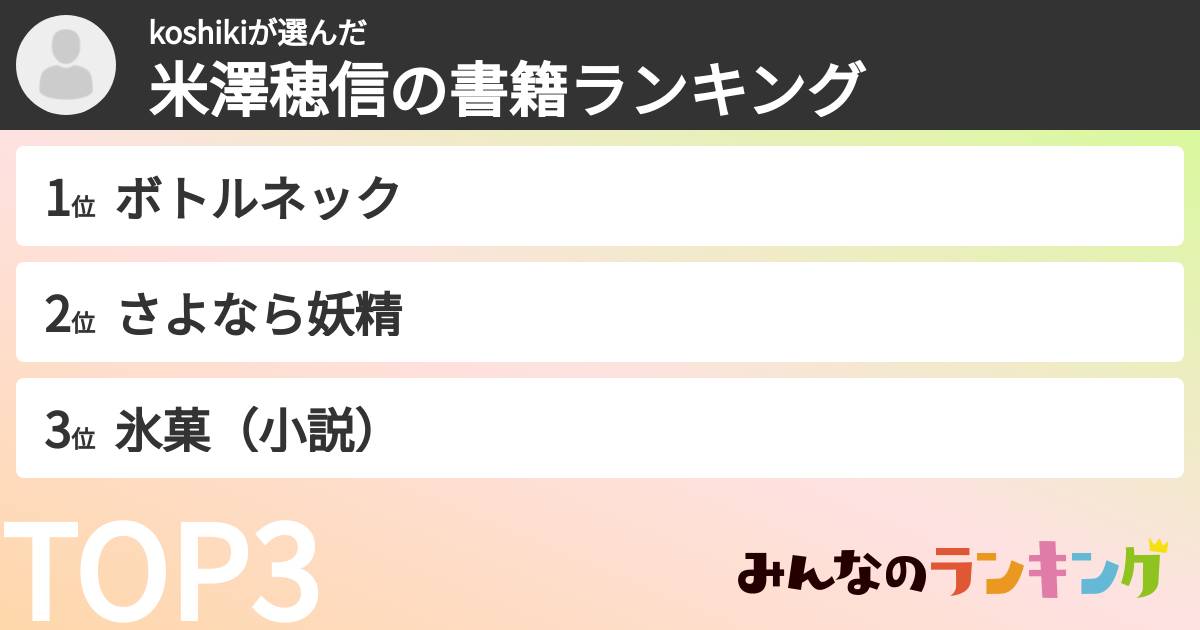 koshikiさんの「米澤穂信の書籍ランキング」