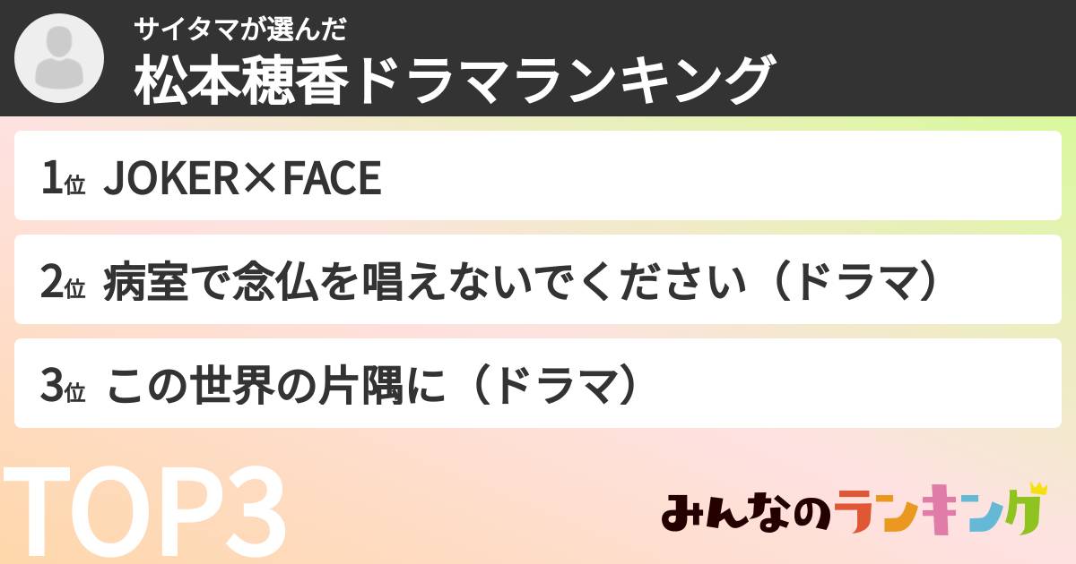 サイタマさんの「松本穂香ドラマランキング」