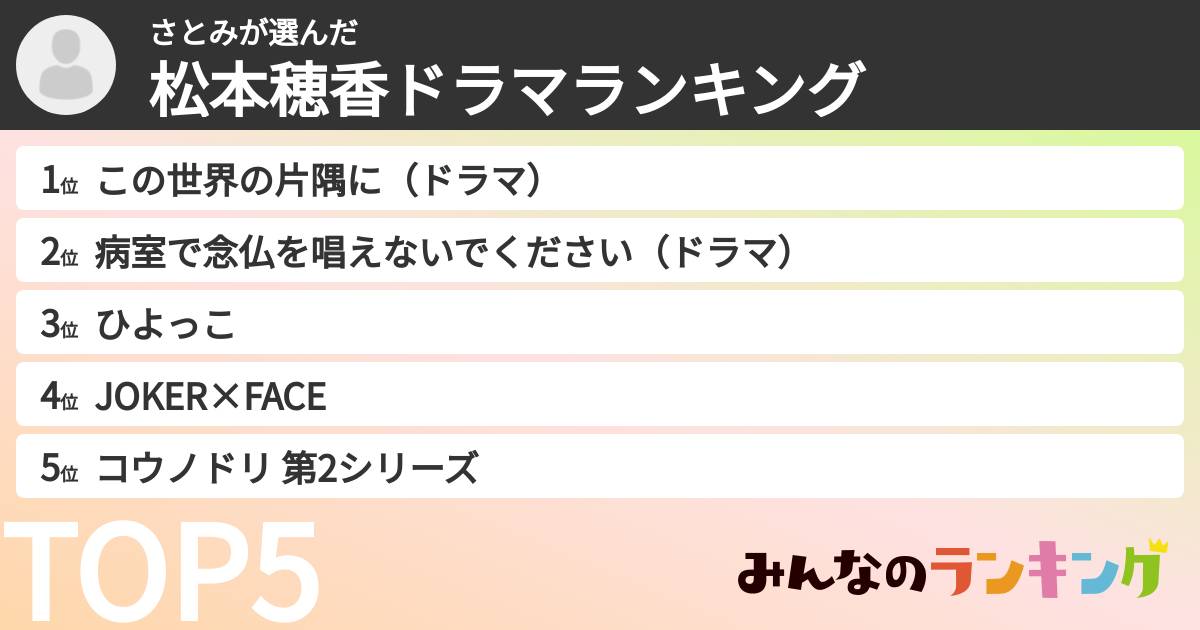 さとみさんの「松本穂香ドラマランキング」