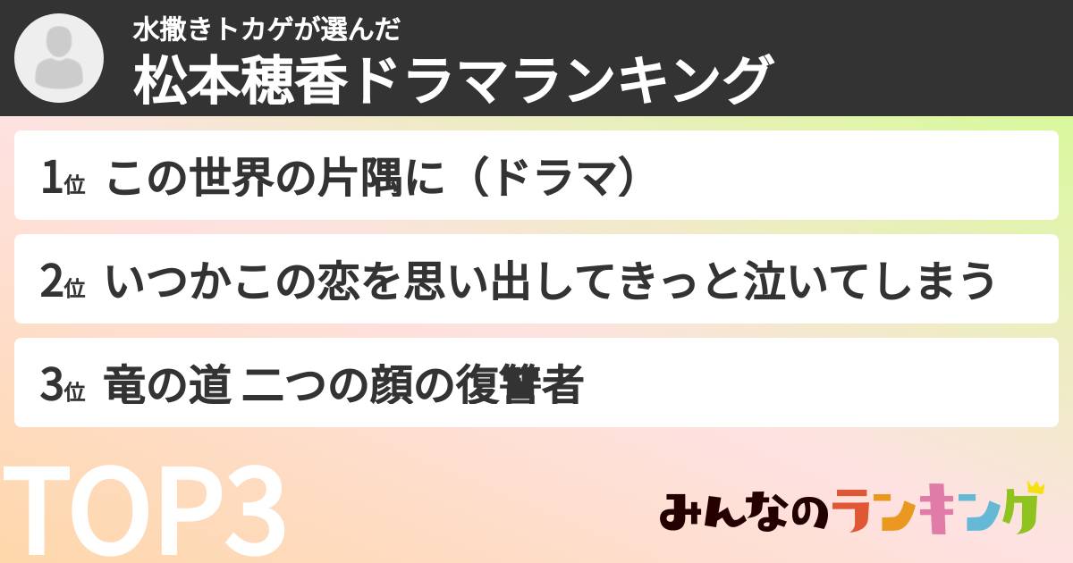 水撒きトカゲさんの「松本穂香ドラマランキング」