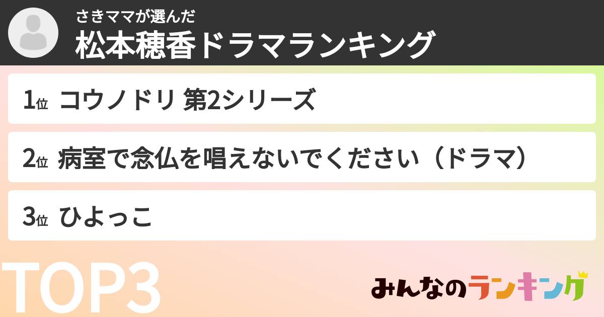 さきママさんの「松本穂香ドラマランキング」