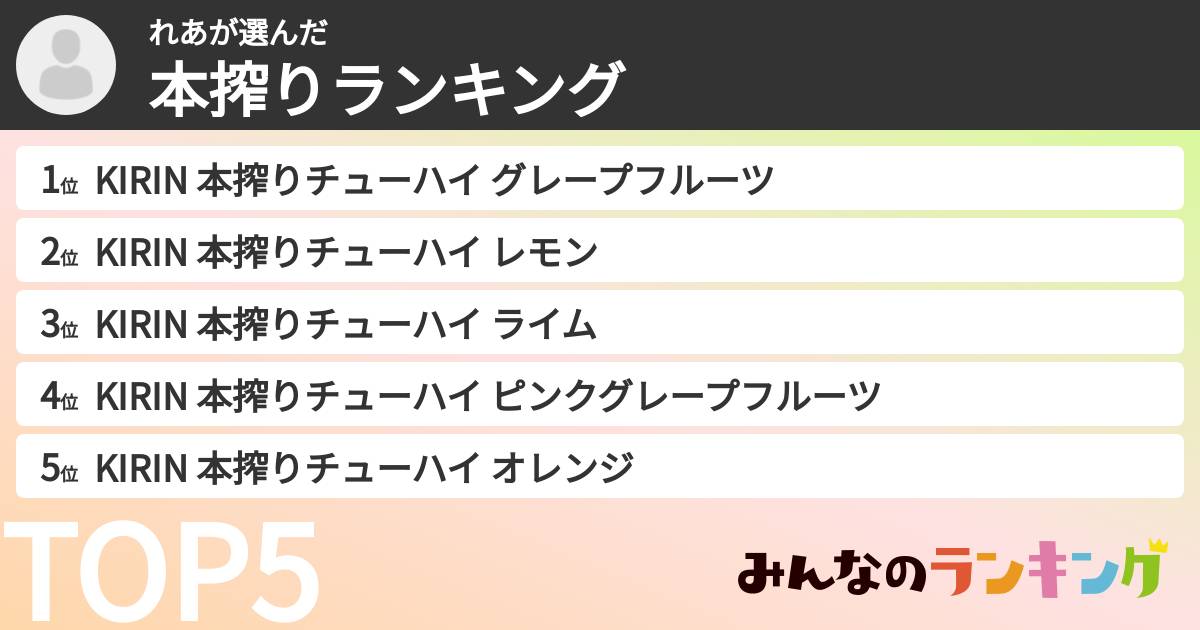 れあさんの「本搾りランキング」