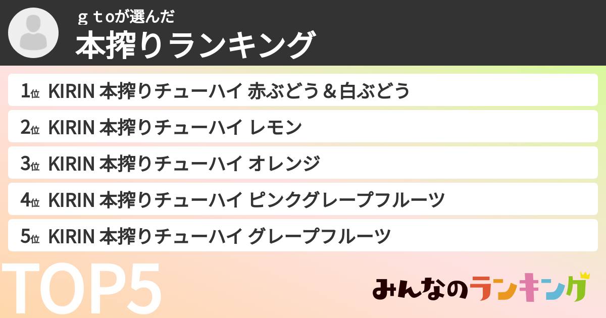 ｇｔoさんの「本搾りランキング」