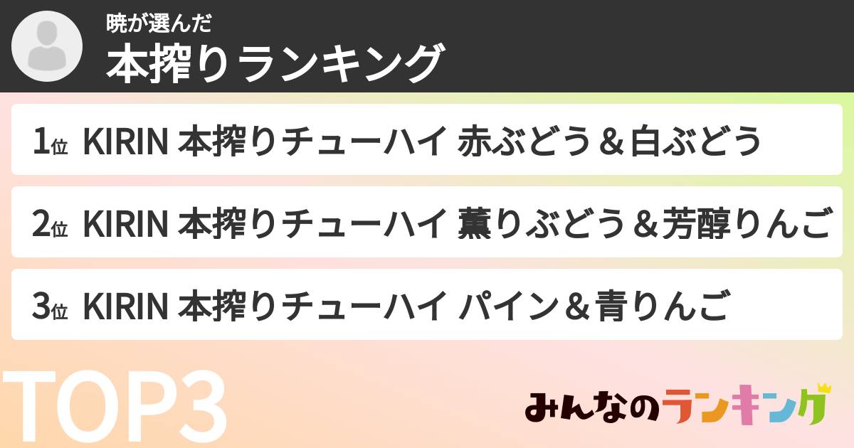 暁さんの「本搾りランキング」