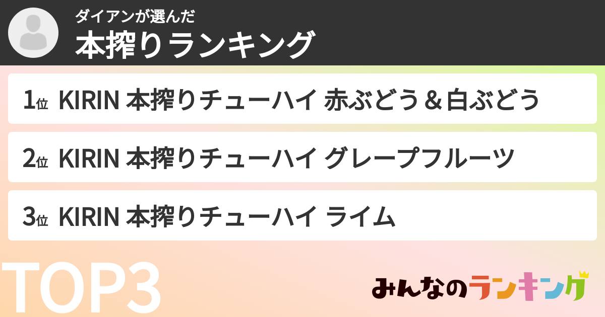 ダイアンさんの「本搾りランキング」