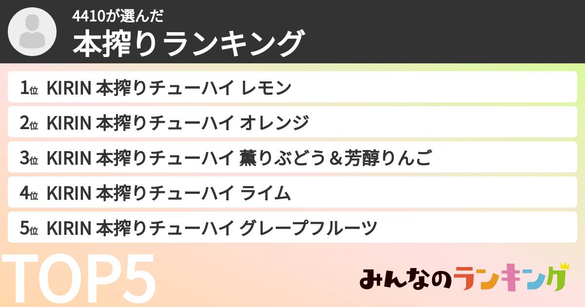 4410さんの「本搾りランキング」