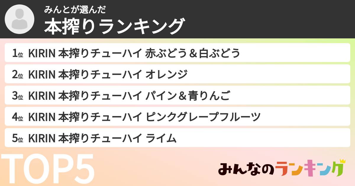 みんとさんの「本搾りランキング」
