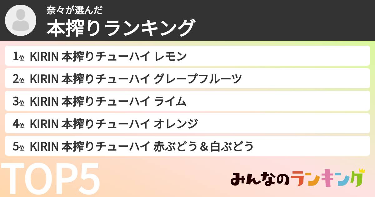 奈々さんの「本搾りランキング」