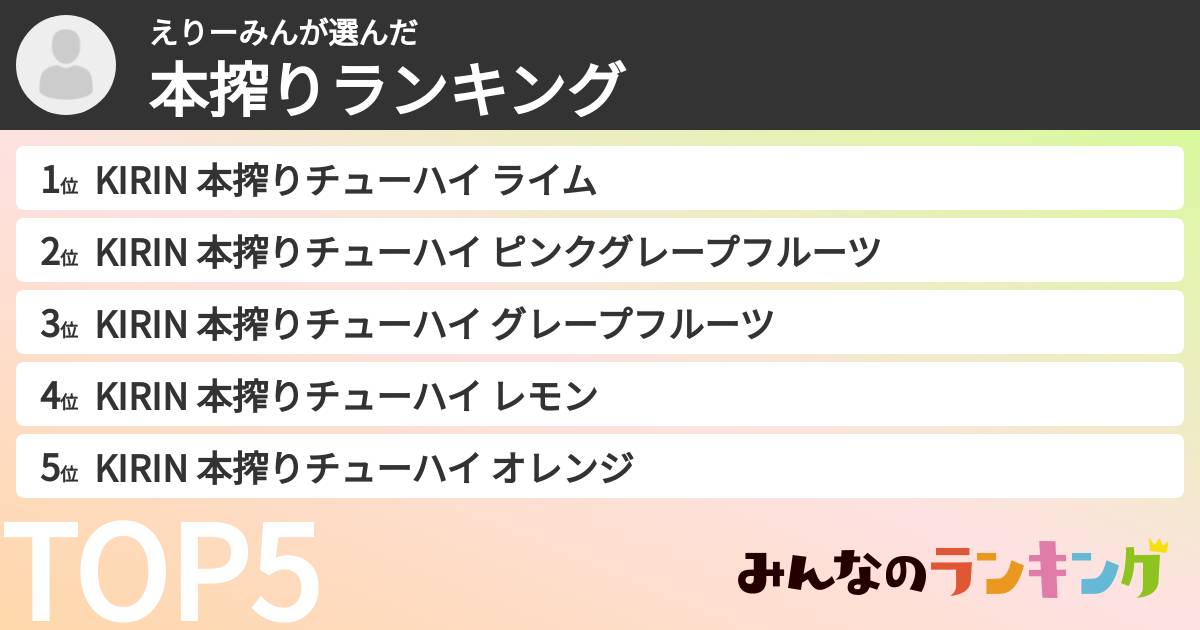 えりーみんさんの「本搾りランキング」