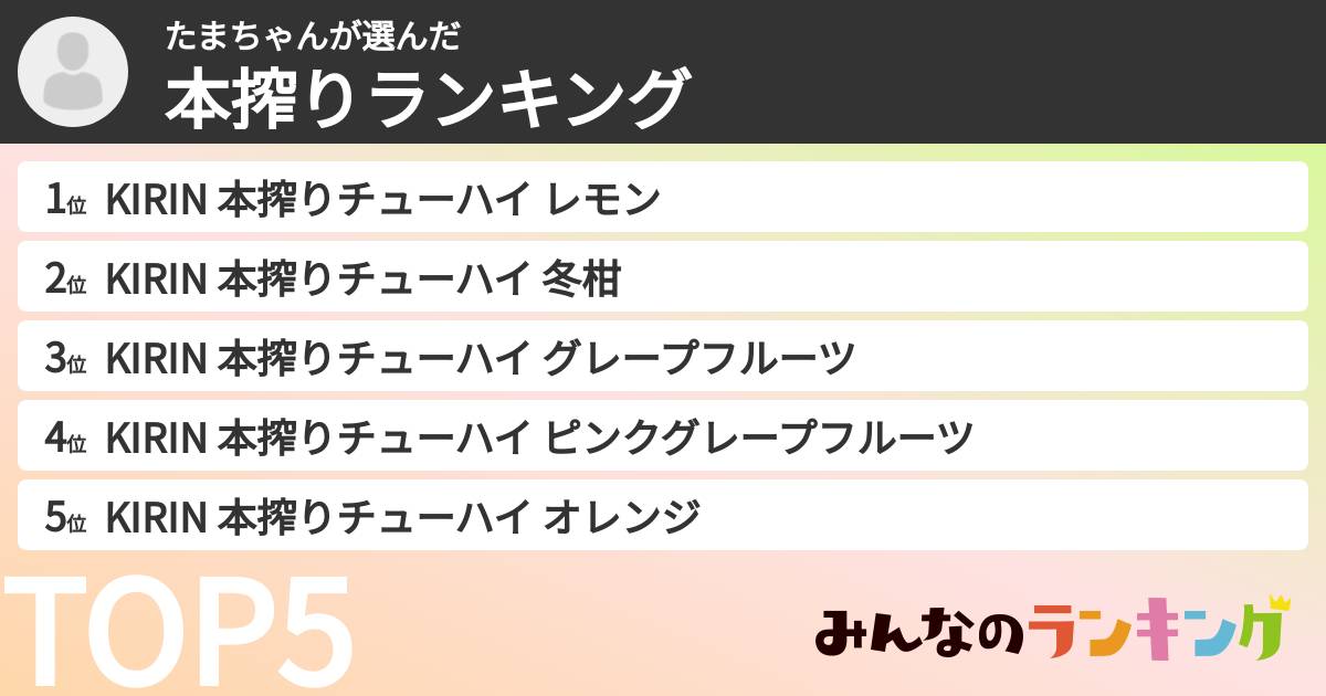たまちゃんさんの「本搾りランキング」