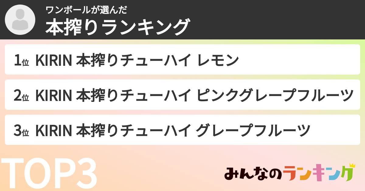 ワンボールさんの「本搾りランキング」