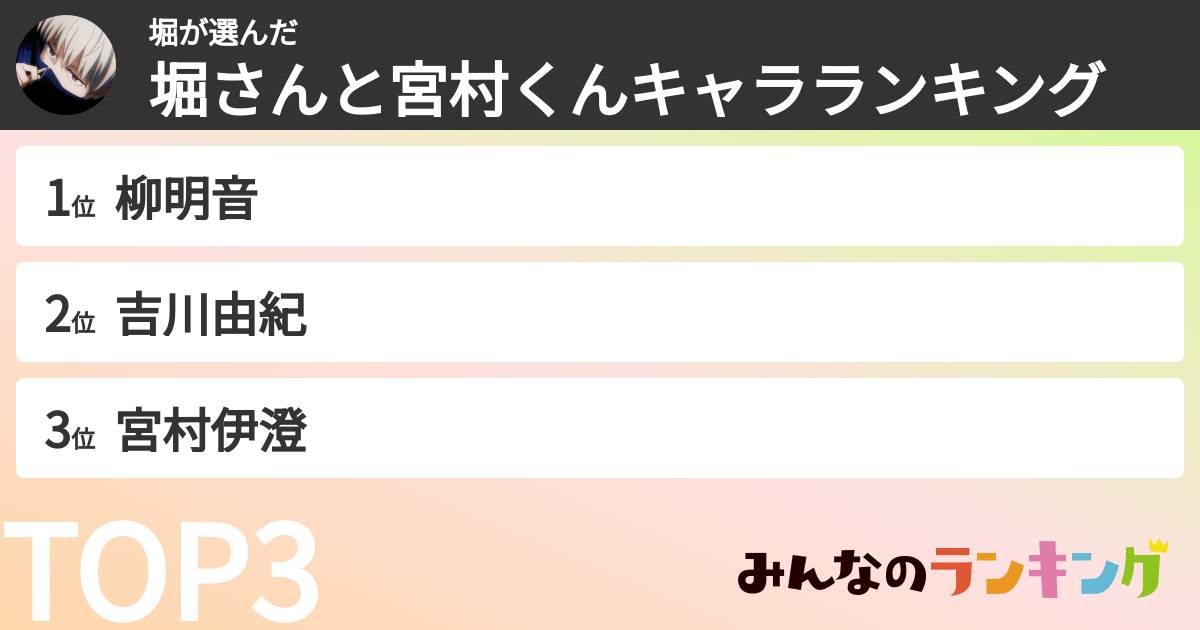 堀さんの「堀さんと宮村くんキャラランキング」