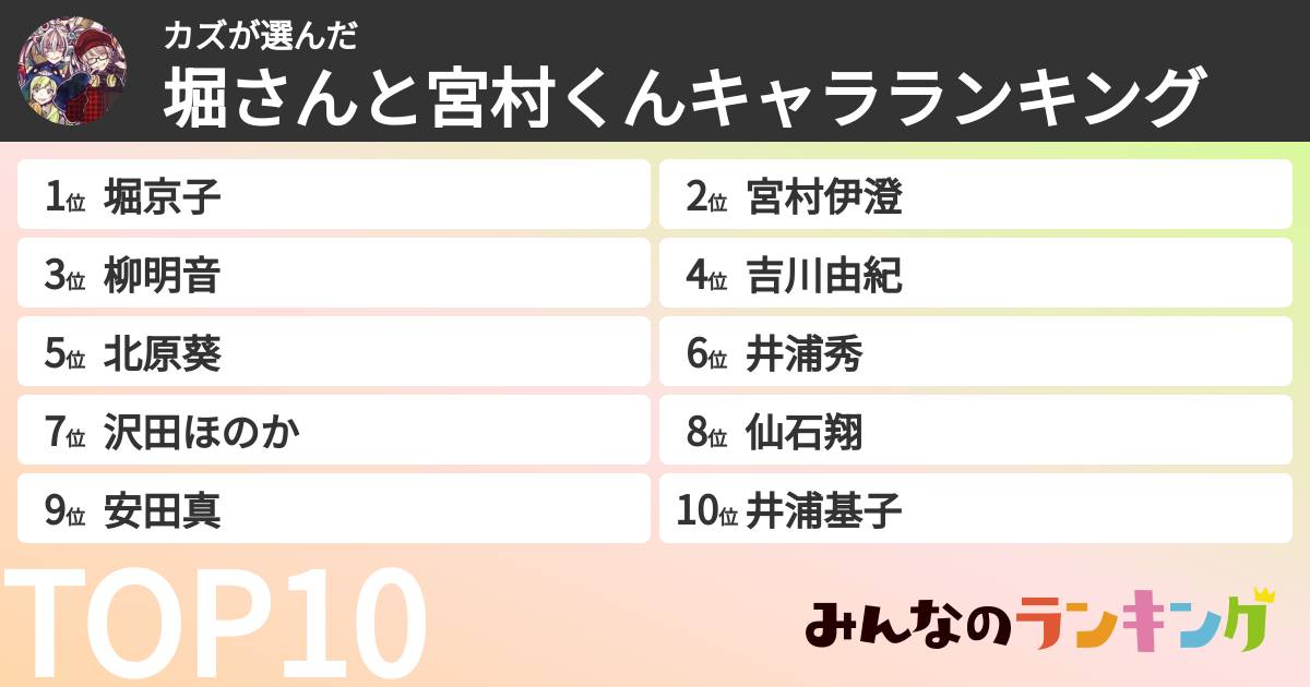 カズさんの「堀さんと宮村くんキャラランキング」