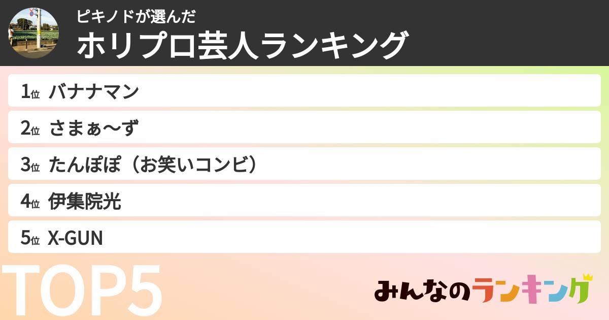 ピキノドさんの「ホリプロ芸人ランキング」