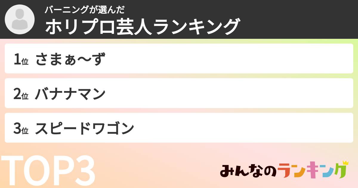 バーニングさんの「ホリプロ芸人ランキング」