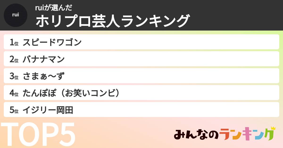 ruiさんの「ホリプロ芸人ランキング」