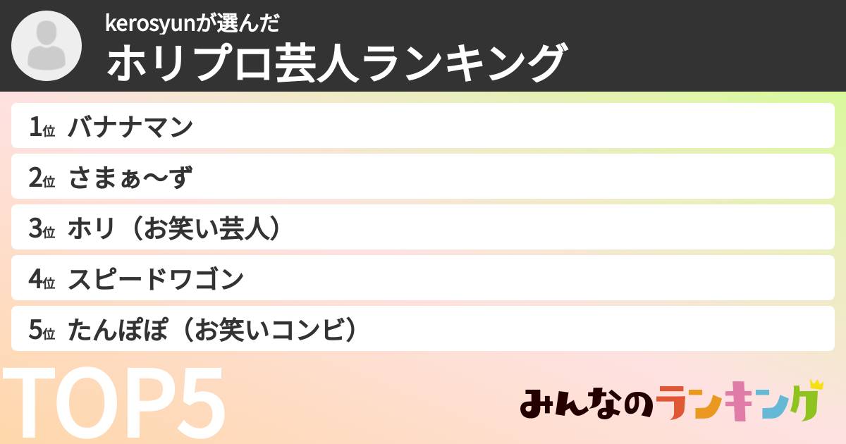 kerosyunさんの「ホリプロ芸人ランキング」