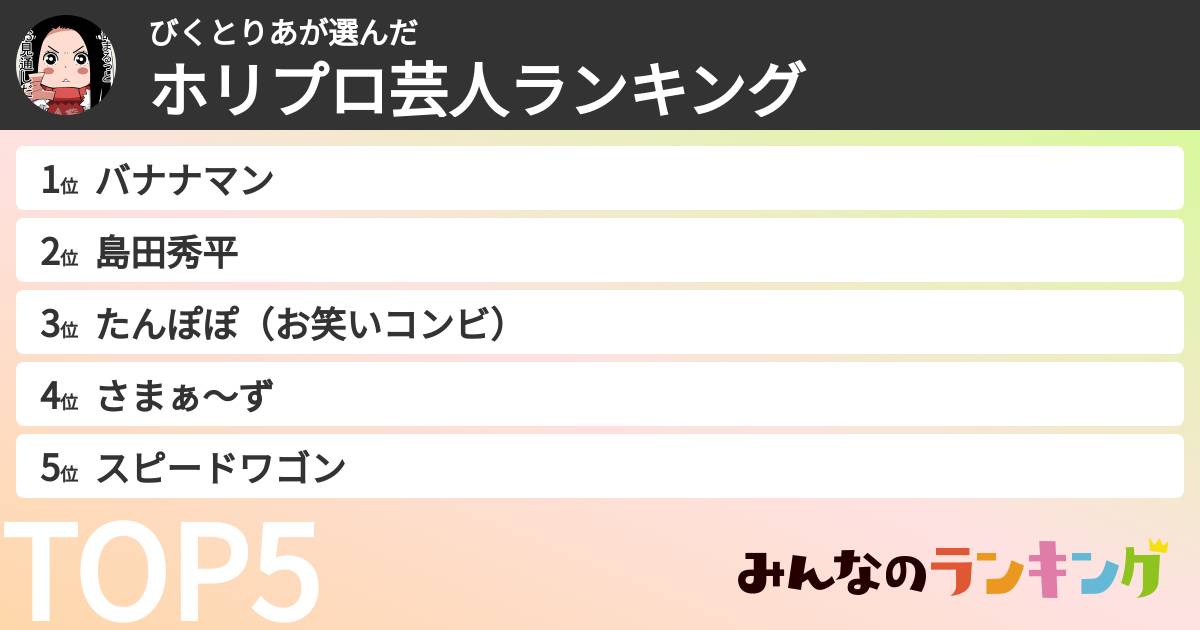 びくとりあさんの「ホリプロ芸人ランキング」