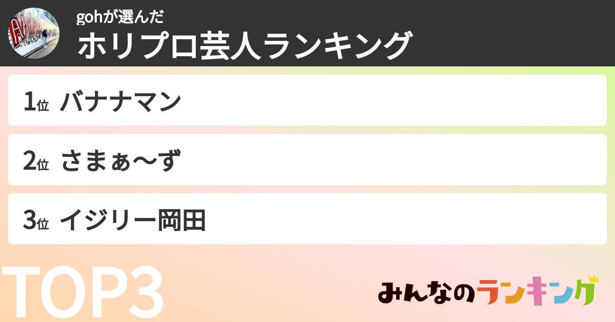 gohさんの「ホリプロ芸人ランキング」