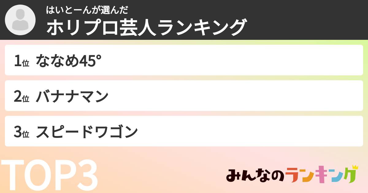 はいとーんさんの「ホリプロ芸人ランキング」