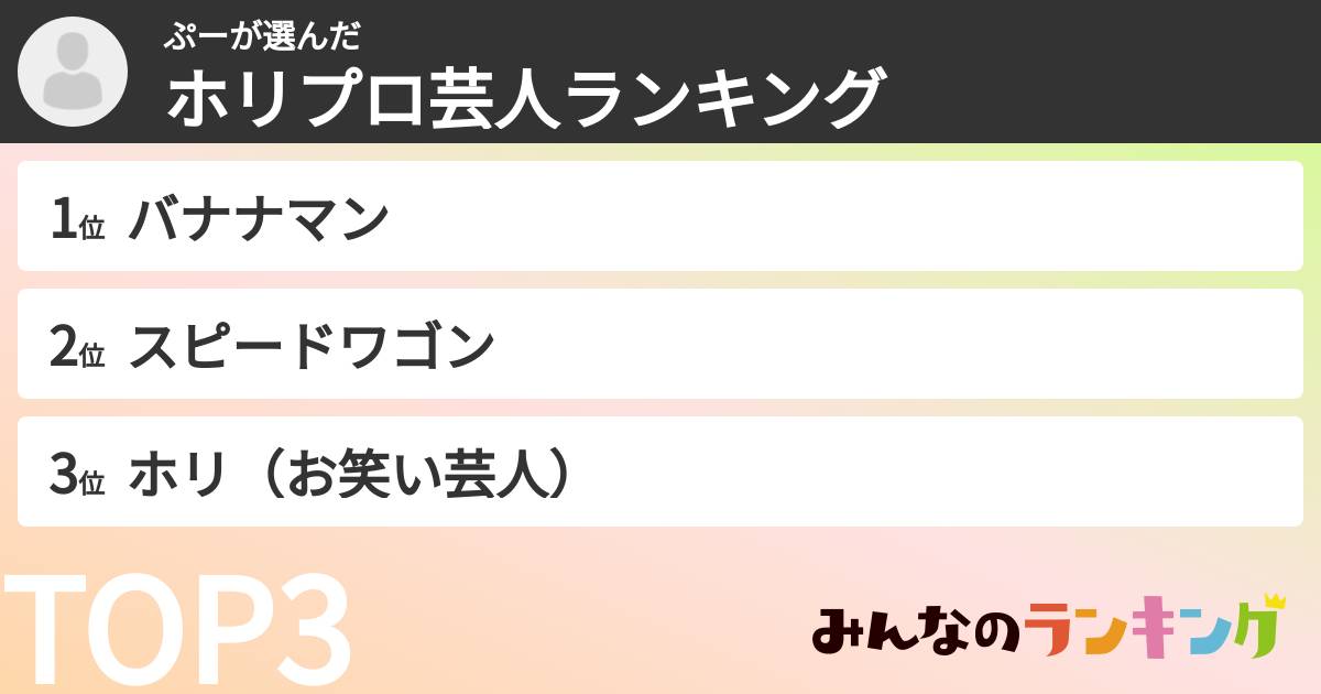ぷーさんの「ホリプロ芸人ランキング」