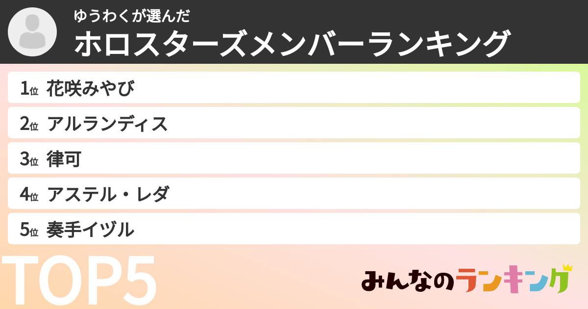 ゆうわくさんの「ホロスターズメンバーランキング」
