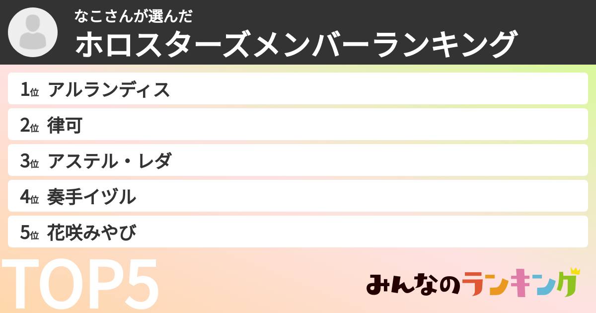 なこさんさんの「ホロスターズメンバーランキング」