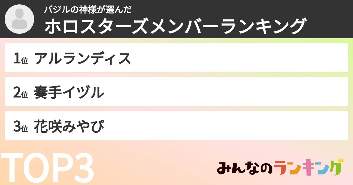 バジルの神様さんの「ホロスターズメンバーランキング」