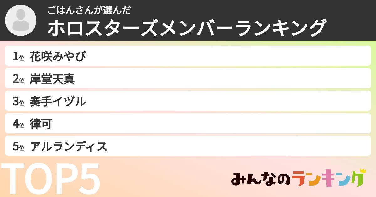 ごはんさんさんの「ホロスターズメンバーランキング」
