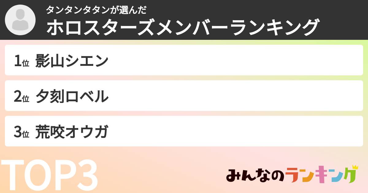 タンタンタタンさんの「ホロスターズメンバーランキング」