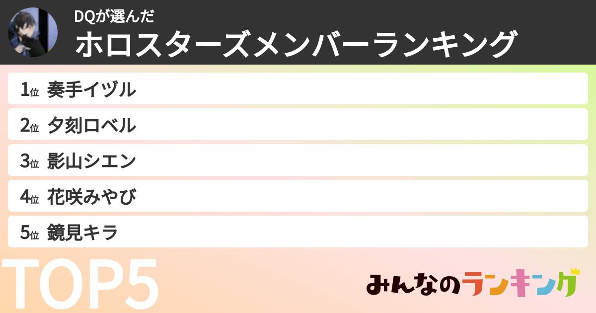 DQさんの「ホロスターズメンバーランキング」