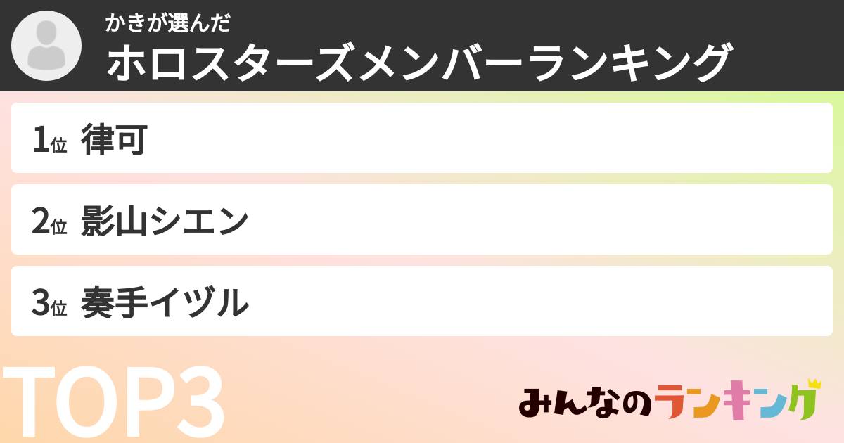 かきさんの「ホロスターズメンバーランキング」