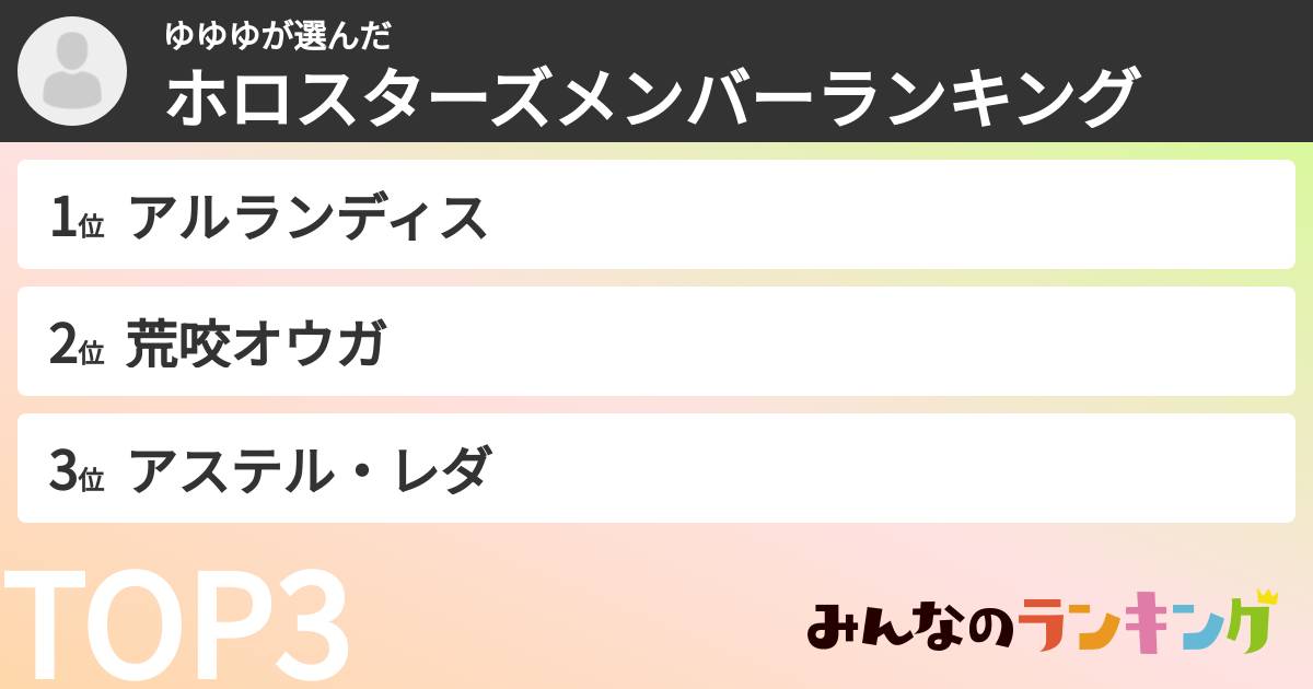ゆゆゆさんの「ホロスターズメンバーランキング」