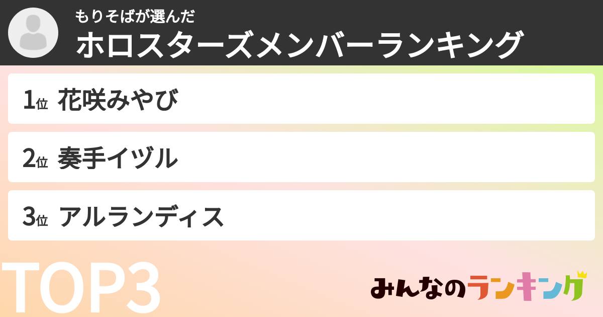もりそばさんの「ホロスターズメンバーランキング」