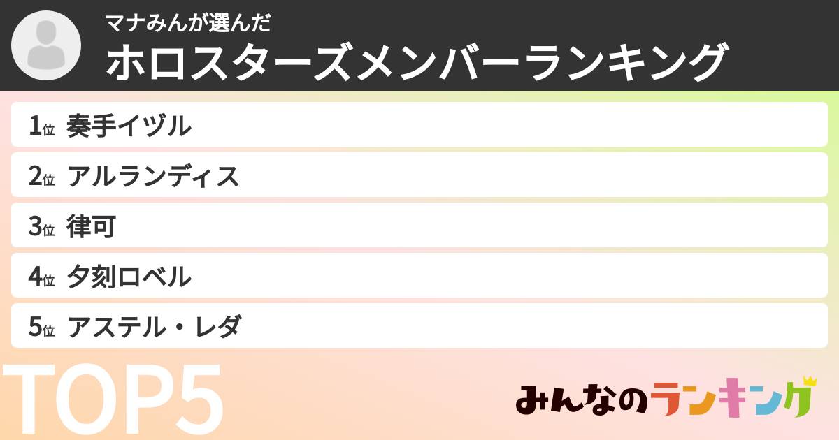 マナみんさんの「ホロスターズメンバーランキング」