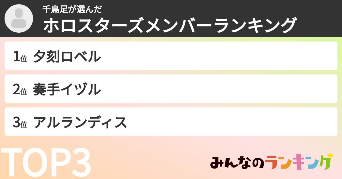 千鳥足さんの「ホロスターズメンバーランキング」