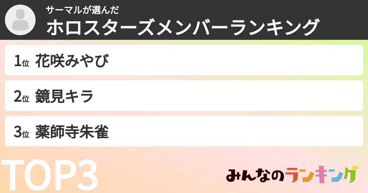 サーマルさんの「ホロスターズメンバーランキング」