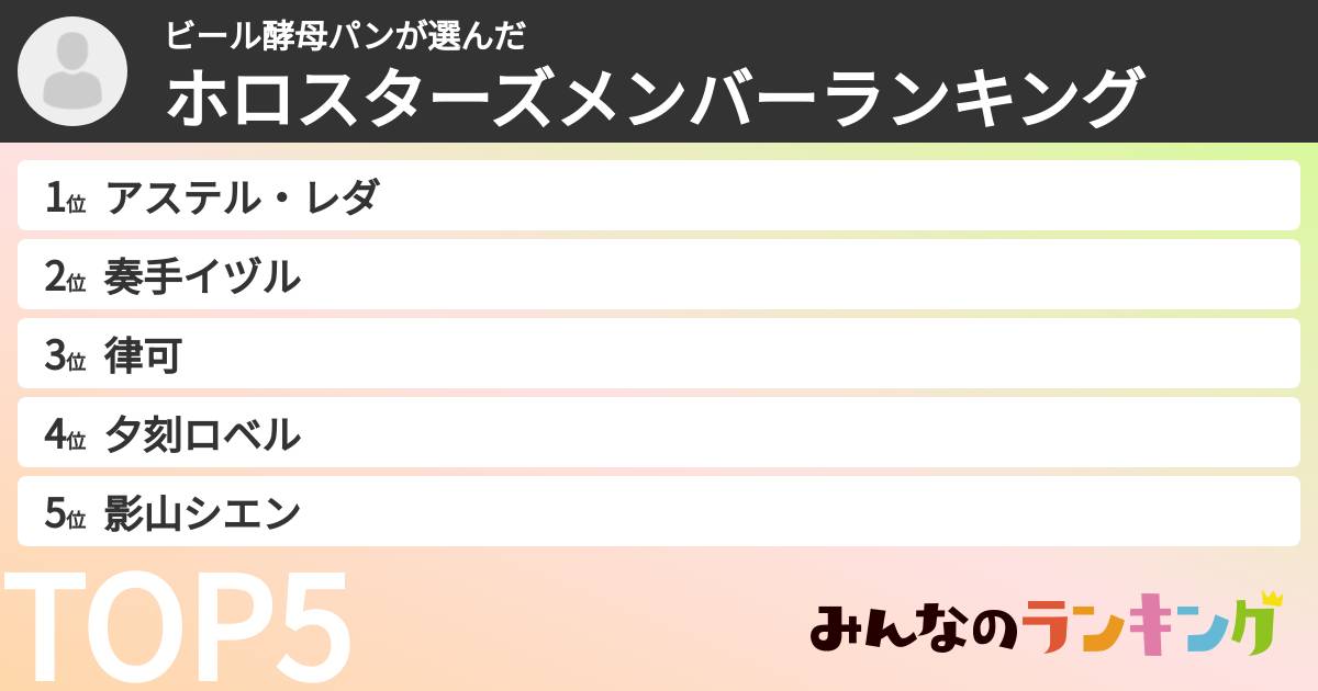 ビール酵母パンさんの「ホロスターズメンバーランキング」