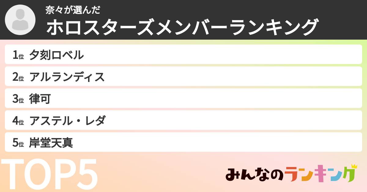 奈々さんの「ホロスターズメンバーランキング」