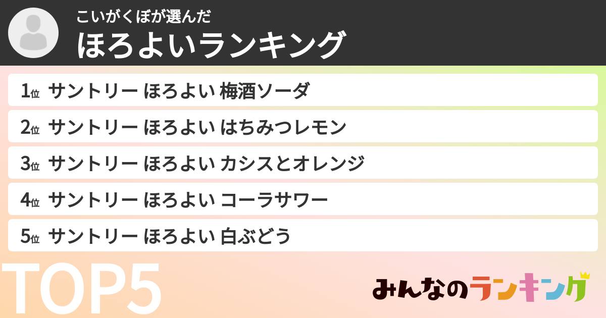 こいがくぼさんの「ほろよいランキング」