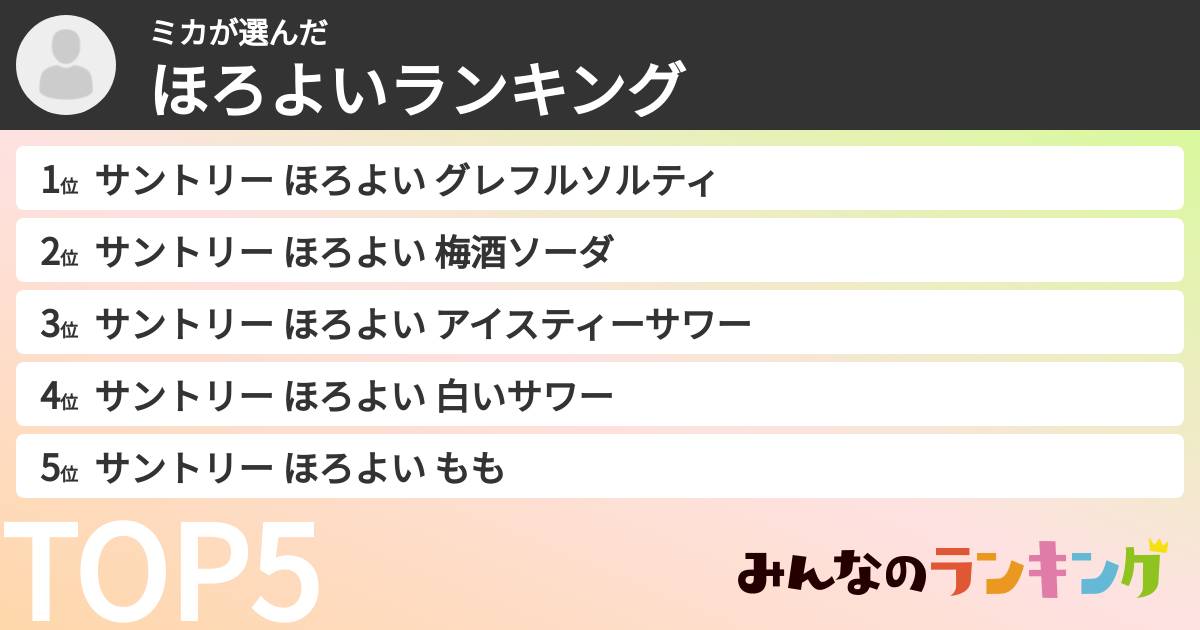 ミカさんの「ほろよいランキング」