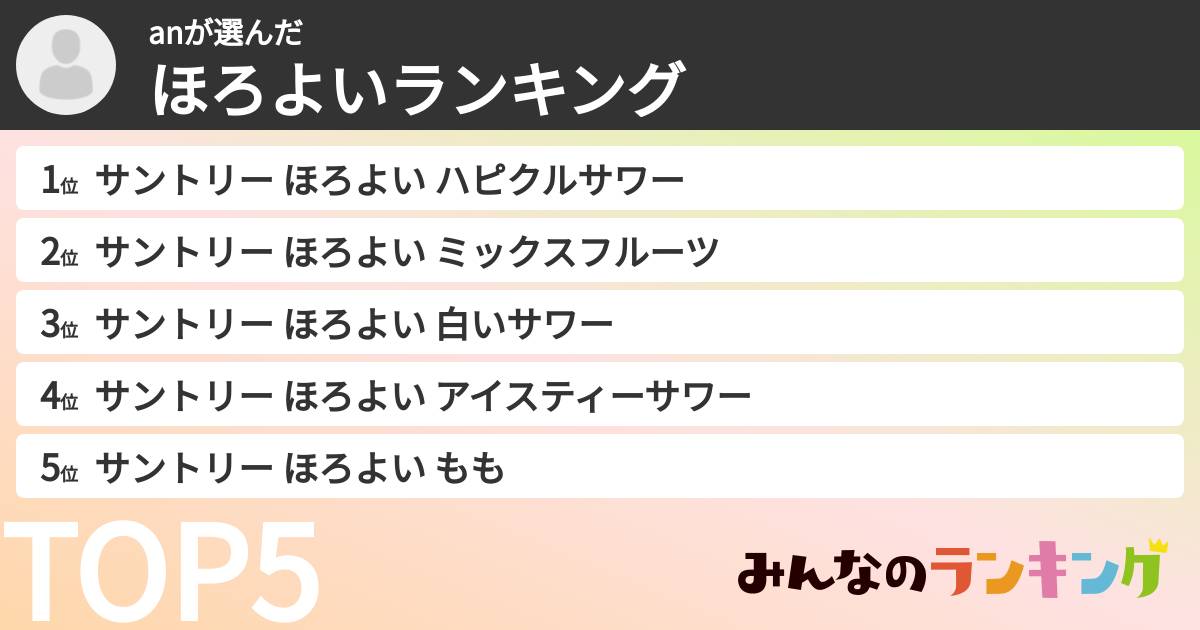 anさんの「ほろよいランキング」