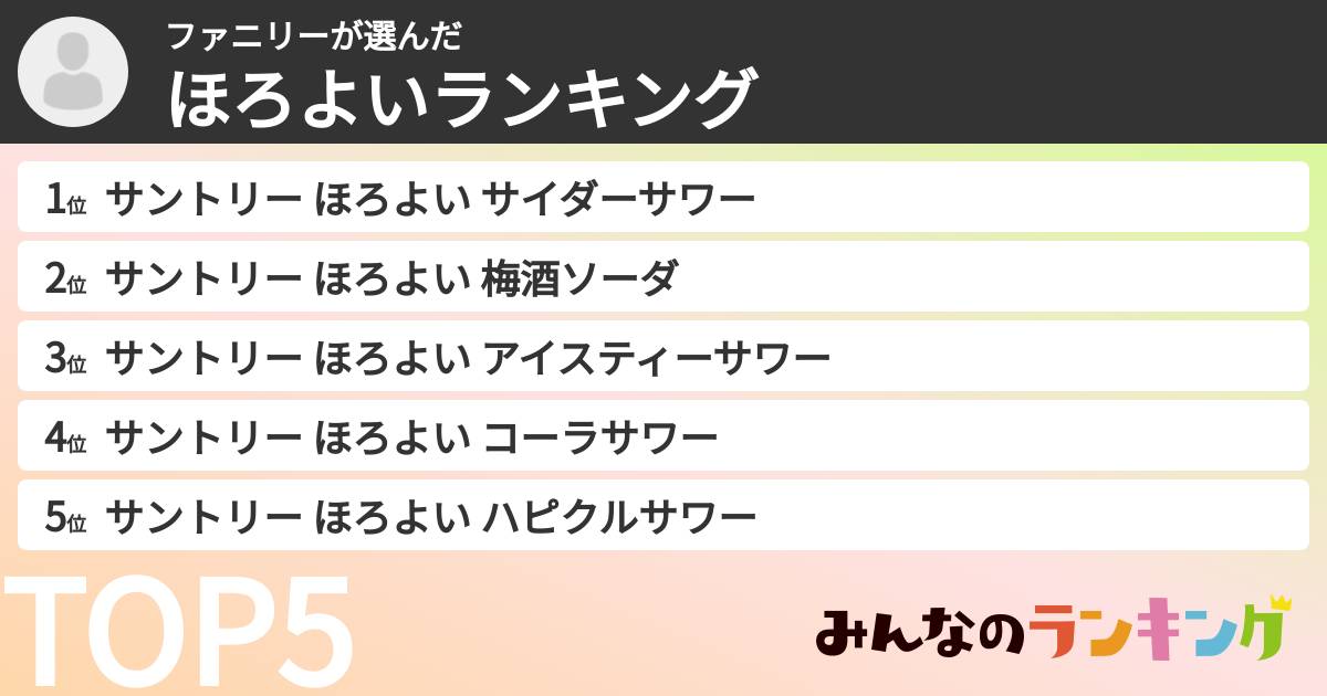 ファニリーさんの「ほろよいランキング」